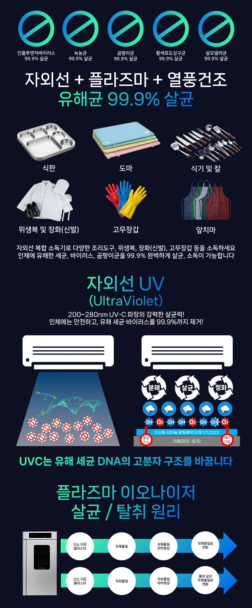 자외선 복합 소독기_3